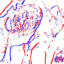 Event Stream