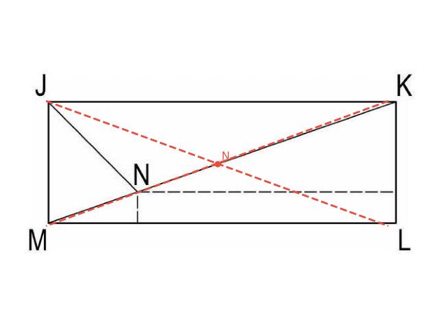 Rectangle JKLM with annotated diagonal and angle bisector